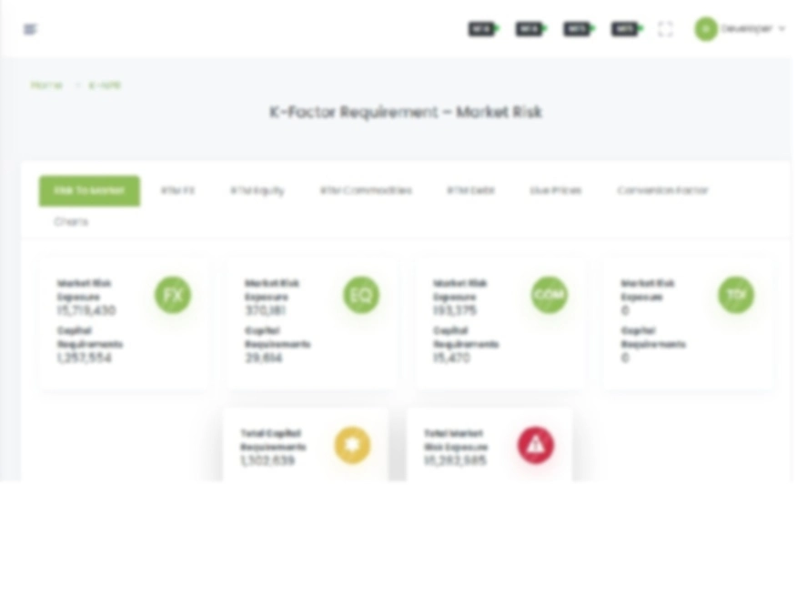 K-Factor Requirements